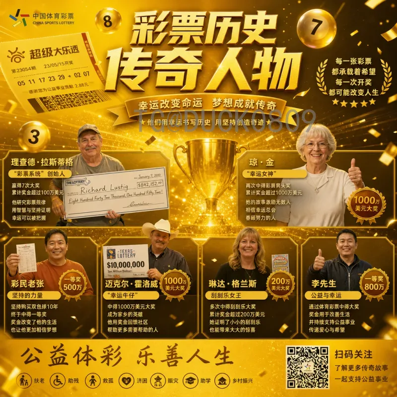 详解2026年国际足联世界杯分组规则：新赛制与48队分档全解析